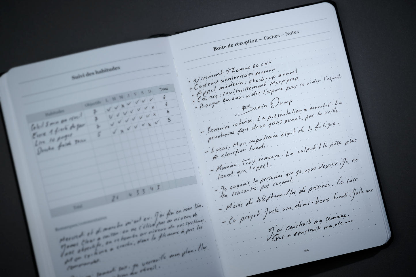 Mindset Planner